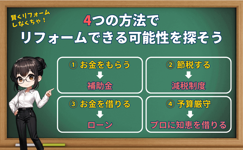 実家リフォームでお金がないときの解決策4つ